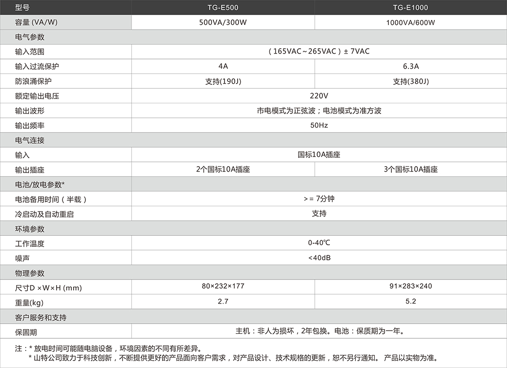 杭州UPS电源